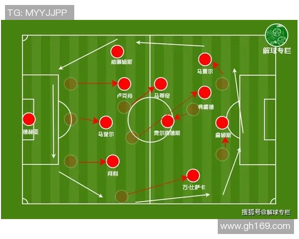足球6号球星后位的历史演变与现役明星球员的表现分析